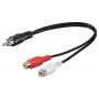 CABLE RCA MALE vers 2 RCA FEMELLE