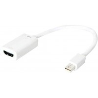 LogiLink CV0036B Adaptateur Mini 1.2 vers HDMI Blanc