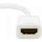 LogiLink CV0036A Adaptateur Mini DisplayPort vers HDMI VESA 1.1a Blanc
