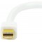 LogiLink CV0036A Adaptateur Mini DisplayPort vers HDMI VESA 1.1a Blanc