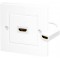 LogiLink AH0014 Adaptateur HDMI WALL PLATE, HDMI 1 port Blanc