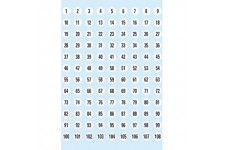 - Decoration - 5 Planches Stickers Chiffres