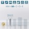 ANSMANN piles rechargeables AA, 1,2V / 1300mAh, NiMH - avec technologie maxE pour les appareils a  forte consommation d'energie 