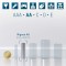 Ansmann LR06 Batterie rechargeable NiMh 2 X AA 2850mAh