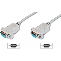 Zero-Modem Connection Cable