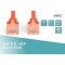 Digitus 2m Cat6 UTP cable de reseau U/UTP (UTP) Rouge - Cables de reseau (2 m, Cat6, U/UTP (UTP), RJ-45, RJ-45, Rouge)