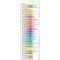 Caran d'Ache Prismalo Crayons de couleur aquarelle Assortiment de couleurs Lot de 18