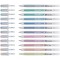 Gelly Roll Stardust Lot de 12
