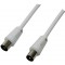LogiLink CA1061 Cable antenne male/femelle 2,5 m Blanc