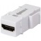 NK0014R Cable DVI