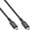 Câble USB4 INLINE®, mâle / mâle USB Type-C, noir, 1M
