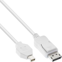 Inline® Mini DisplayPort à DisplayPort Cable White 5m