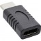Adaptateur Inline® USB 3.2 Gen.2, mâle de type C femelle C, argent