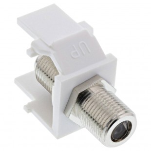 Adaptateur d'installation de Keystone, couplage de connexion pour câble satellite, 2x s-sockts, blanc