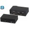 shiverpeaks PROFESSIONAL Switch HDMI, 2 entrées, 1 sortie