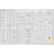 FRANKEN Tableau planning JetKalender, durée de calendrier