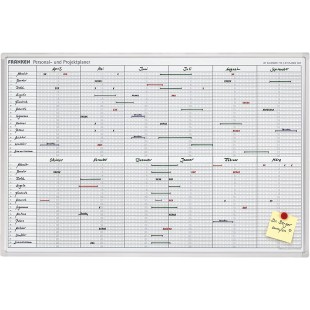 FRANKEN Tableau planning JetKalender, durée de calendrier