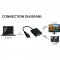 InLine® Converter HDMI to VGA avec entrée audio Sortie HDMI VGA et audio stéréo