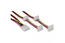 InLine® Internal Power 1x Molex 4 broches à 4x Molex 0,45m + 0,55m