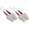 Câble duplex optique en fibre InLine® SC / SC 50 / 125µm OM3 25m