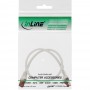 Câble de raccordement InLine® S / FTP PiMF Cat.6 250 MHz sans cuivre, halogène, blanc 0,25 m