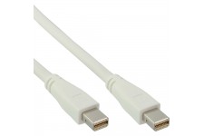 Câble Mini DisplayPort InLine® mâle à mâle blanc, 2 m
