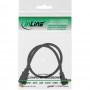 Câble HDMI haute vitesse InLine® avec Ethernet coudé 0.3m