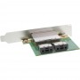 Support PCI InLine® Dual SAS 2x ext. SFF-8088 à 2x int. SFF-8087