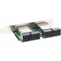 Support InLine® Dual SAS PCI 2x ext. SFF-8088 int. 8x SATA