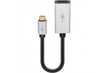 Adaptateur USB-C™ vers HDMI™