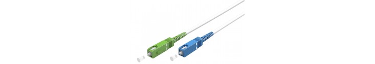 Câble à fibres optiques