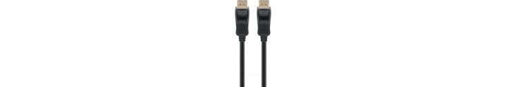 Displayport