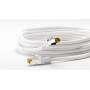 RJ45 Câble Patch, CAT 6A S/FTP (PiMF), 500 MHz, avec CAT 7 Câble Brut, blanc 2 m