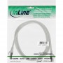 Câble patch, S-FTP, Cat.5e, blanc, 0,25m, InLine®