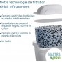 BRITA Carafe filtrante en verre bleue inclus 1 cartouche MAXTRA PRO All-In-1