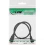 Câble HDMI haute vitesse InLine® avec Ethernet coudé Ethernet 0.5m