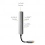 Adaptateur Multi-Ports USB | USB 3.2 Gen 1 | USB-C™ Mâle | HDMI™ Femelle / RJ45 Femelle / 3x USB-A Femelle | 5 Gbps | 0.20 m | R