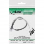 Câble InLine® Mini SAS HD SFF-8643 vers 4x SATA + bande latérale 1 m