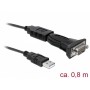 Adaptateur Dellock USB 2.0 Type-A à 1 x série RS-232 DB9