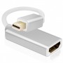 Câble adaptateur HELOS, Mini DisplayPort Connector / HDMI Pobite, Premium 4K, Silver