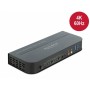 Dellock HDMI KVM Switch 4K 60 Hz avec USB 3.0 et audio