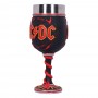 ACDC calice High Voltage