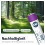 ANSMANN 1311-0028 Batteries rechargeables Li-ion Micro AAA Type 500 (min. 400 mAh) Boîte à 4 pack