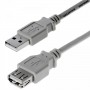 Rallonge USB2.0, connecteur A sur port A, 5,0 m