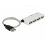  Hub externes USB 2.0 à 4 ports