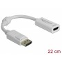 Adaptateur Dellock DisplayPort 1.1 Connecteur socket HDMI blanc passif