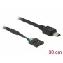 DeLOCK 83170 Noir