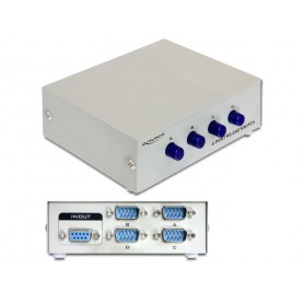 DeLOCK RS-232 Commutateur