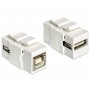 Adaptateur USB 2.0 1982627 - [1x USB 2.0 Type A Femelle - 1x USB 2.0 Type B Femelle] - Blanc