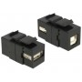 Fiche A module Keystone USB 2.0 fiche B
